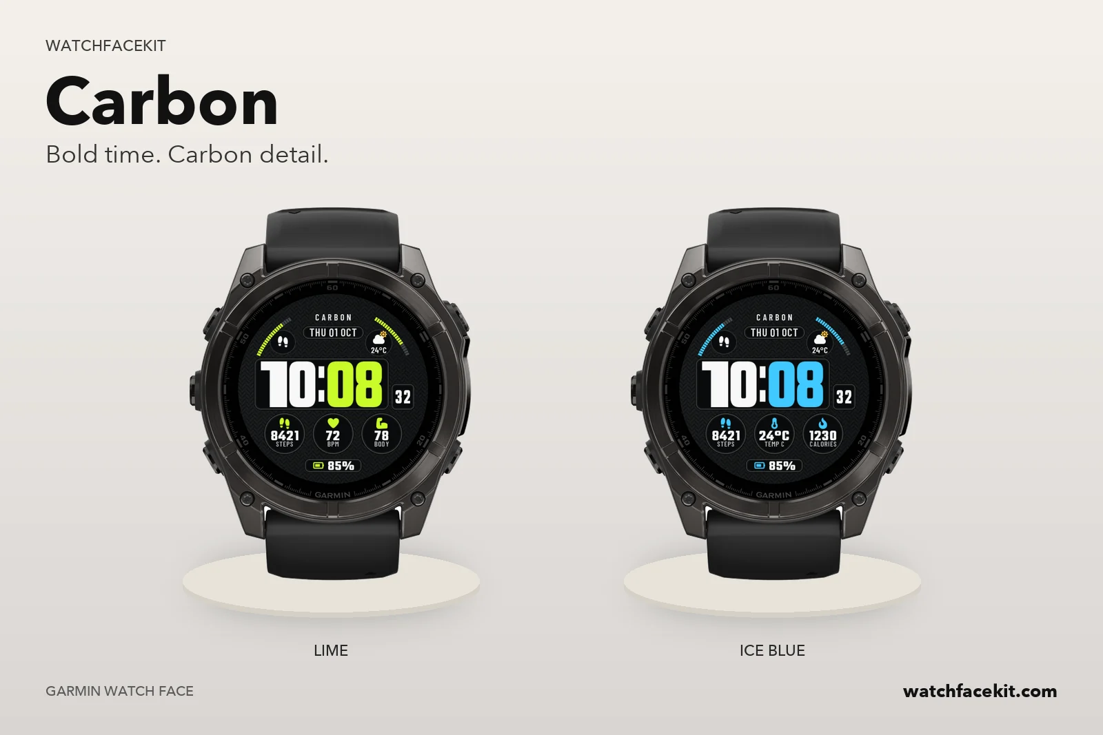 หน้าปัด Carbon บน Garmin fēnix 8 — Lime และ Ice Blue