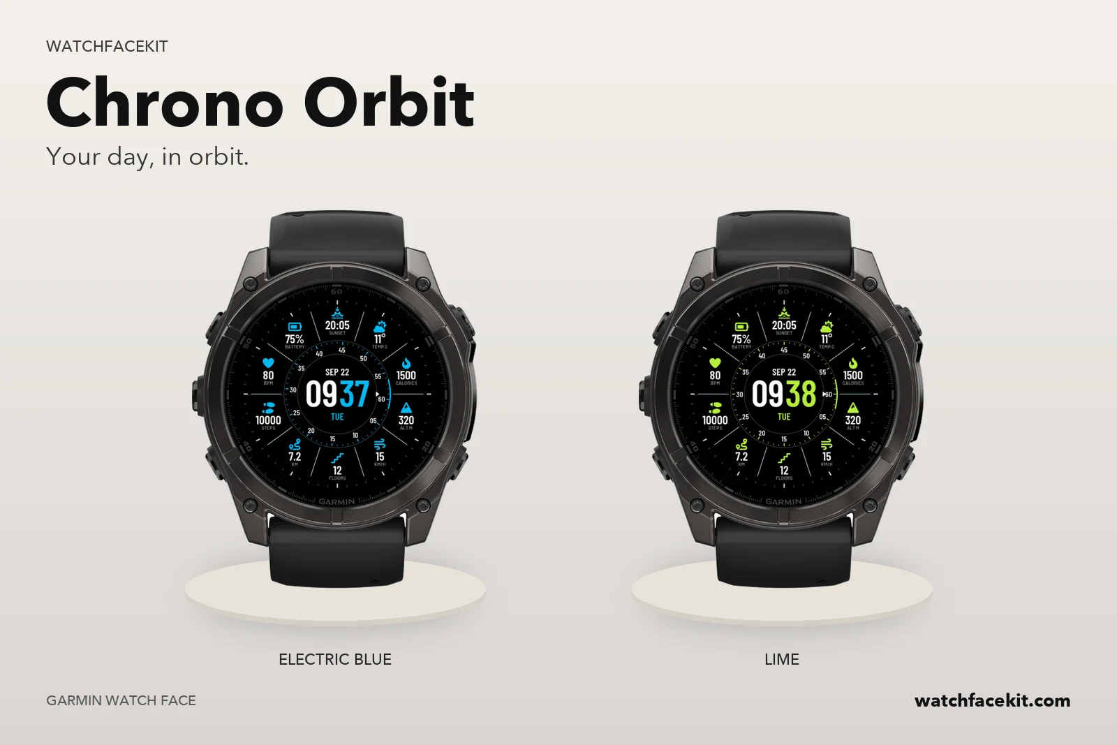 หน้าปัด Chrono Orbit บน Garmin fēnix 8 — Electric blue และ Lime
