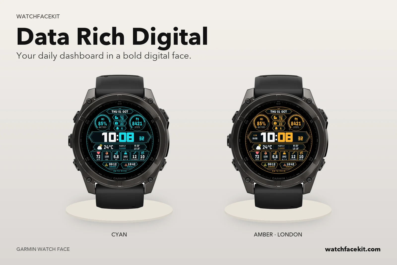 หน้าปัด Data Rich Digital บน Garmin fēnix 8 — Cyan และ Amber · London