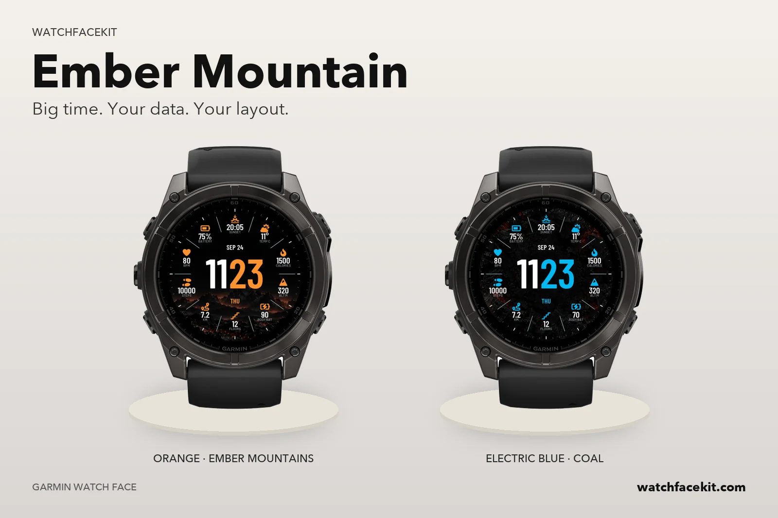 หน้าปัด Ember Mountain บน Garmin fēnix 8 — Orange · Ember mountains และ Electric blue · Coal