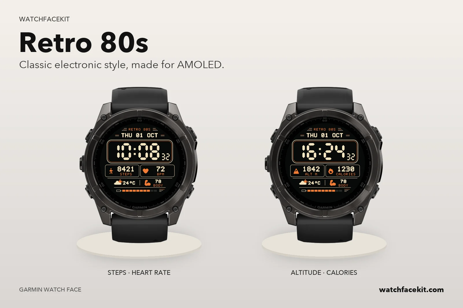 หน้าปัด Retro 80s บน Garmin fēnix 8 — Steps · heart rate และ Altitude · calories