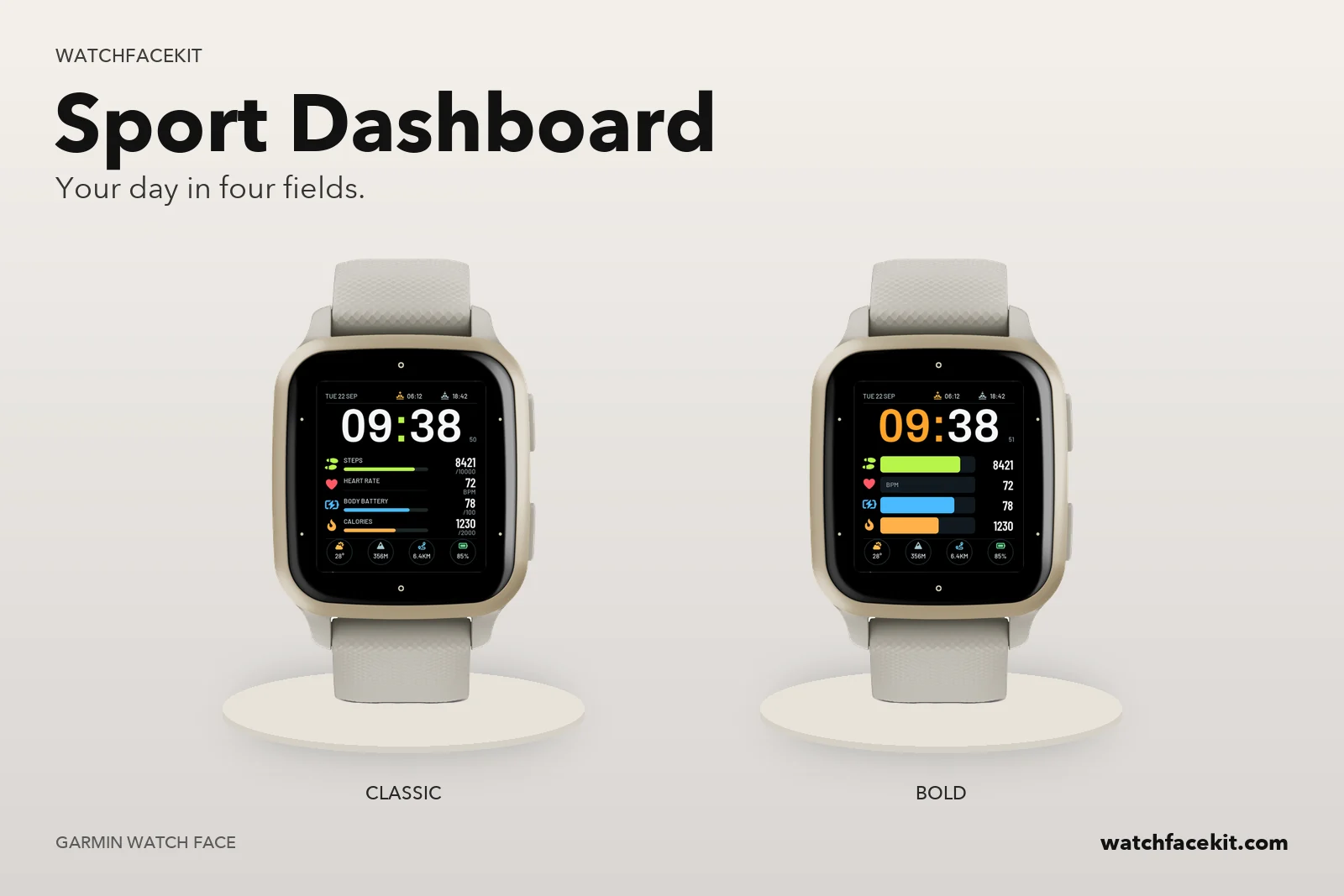 หน้าปัด Sport Dashboard บน Garmin Venu Sq 2 — Classic และ Bold